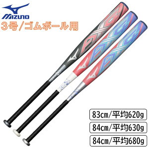 2025NVf ~Ymv \tg{[ \tg{[p obg AX4 FRP 3 S{[p ~hoXyv[gbsOsz 1CJFS328