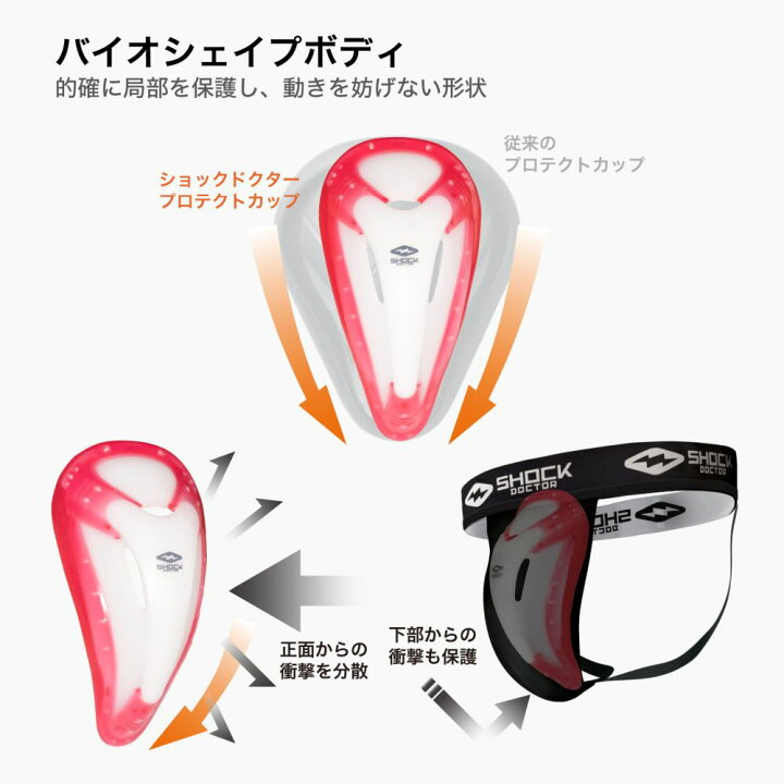 楽天市場】ショックドクター バイオフレックスカップ ファールカップ 