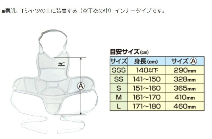楽天市場】【あす楽対応】3点セット ミズノ 空手 拳サポーター2個 