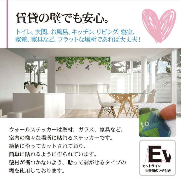 楽天市場 ウォールステッカー サボテン 多肉植物 鉢植え プランター 木 リーフ シール 北欧 おしゃれ 子供部屋 トイレ 壁紙 かわいい リフォーム ドア Diy イラスト ウォールステッカー専門店ルッカ