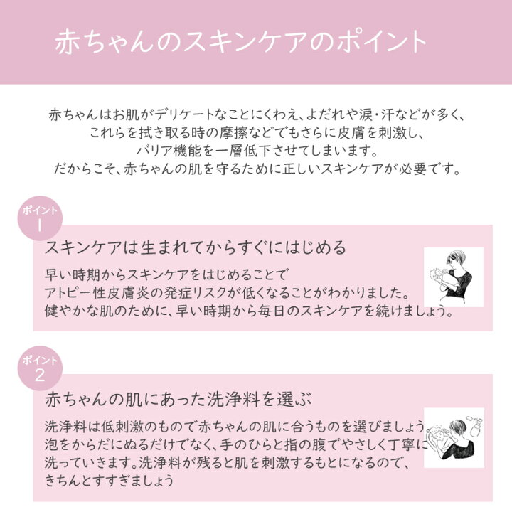 楽天市場 モディッシュ ママズケア ウィズベビー モイストローション 80ml 泡タイプ 保湿 ローション 高濃度 ベビーケア スキンケア 乳児 新生児 うるおい しっとり やさしい 敏感肌 乾燥肌 入浴後 肌荒れ 防止 Mama S Care Luastyle ルーアスタイル