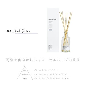 A[g{ ARTLAB.COLLECTION A[g{RNV [hfBt[U[ 280ml Deep blue/Sweet floral/Musk savon/Fruity citrus/Fresh green/Tea leaves/Freesia/Herb garden [tOX u^ F ǂ