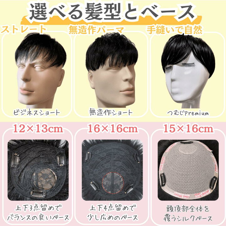 楽天市場】ウィッグ メンズ 人毛 おしゃれ メンズウィッグ 浮かない 