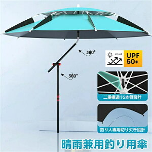 �y�X�[�p�[SALE���聚�z�P �ނ� �ނ�p�P �t�B�b�V���O�p���\�� �p���\�� �ނ�p ���P �J�P �_���p�[�t���m�u 360�x��] UV�J�b�g UPF50+ ���O���h�~ ���Ă��~�� �h�� �h�� ������ �Ռ��f�M ����