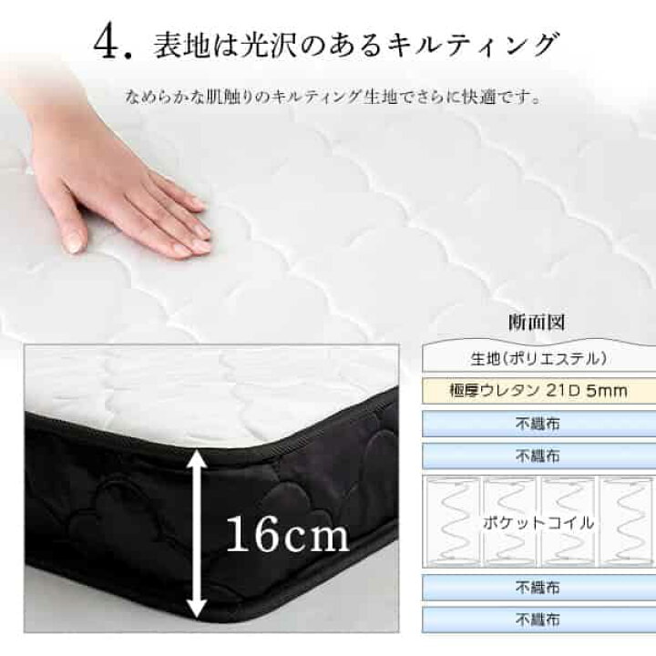 楽天市場】特許技術の圧縮梱包 ポケットコイルマットレス(クイーン  