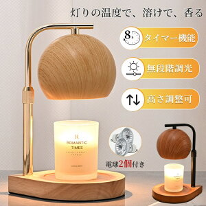 LhEH[}[ ^C}[t A}Lh v ԐڏƖ iK ߉\ Ɩ dt ^C}[ ؖ ؐ LhCg Mtg a Cg 