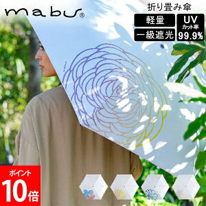 [Si] }u mabu ܂肽ݎP aP ꋉՌUV~j Of[V ԕ  |Cg P J UVJbg99.9% ܂ݎP y fB[X SMV-4185 ̓