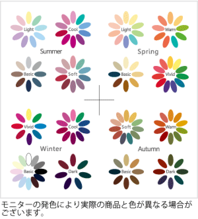 楽天市場】パーソナルカラー診断 色見本 布 サークルタイプ 春夏
