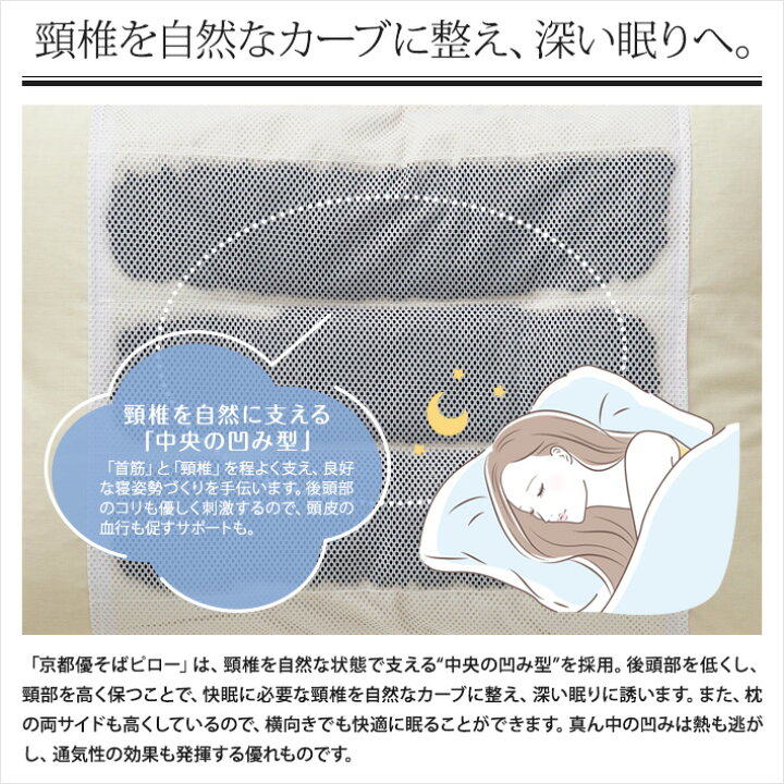 楽天市場】京都優そばピロー(洗いそば殻＋木炭入パイプ入り) 【Lサイズ 