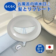 お風呂の髪とりネット取り付けプレートセット ネット5枚つき 浴室 排水口 ふた ヘアキャッチャー ごみ 日…