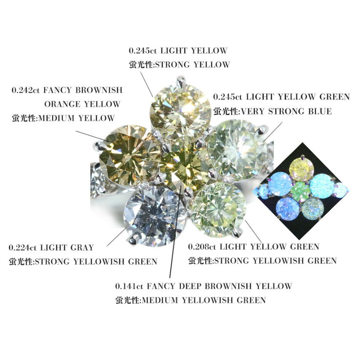 楽天市場】☆アフターセール・クーポンで特別20％OFF！968000円 
