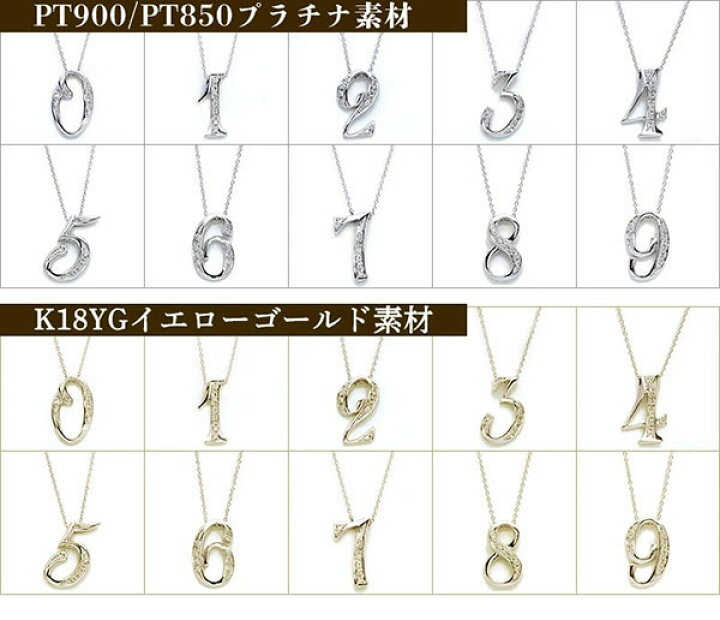 楽天市場】Number（ナンバー・数字）「5・ファイブ・five  