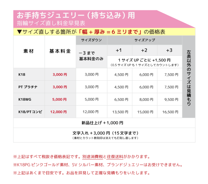 楽天市場】☆お手持ちジュエリー（持ち込み）対象☆リングサイズ直し