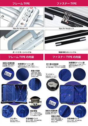 【1000円OFFクーポン付!7/3111:59まで】スーツケースキャリーバッグキャリーケースWAOWAO旅行用品旅行カバン軽量機内持ち込みSMLサイズ小型中型大型ABS+PCハードケース6831ファスナータイプ6801フレームタイプWAOWAO