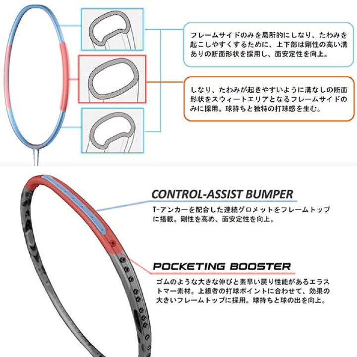 楽天市場】アークセイバー11プロ／ARC SABER 11PRO（ARC11-P 