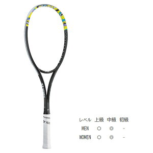 WIuCN50S GEOBREAK 50S 02GB50S lbNX \tgejXPbg