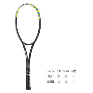 WIuCN50V GEOBREAK 50V 02GB50V lbNX \tgejXPbg