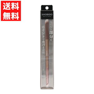 W|Cg CNuV ϔ RV[[ ACVhE |CgCN ܑ M uV   w^