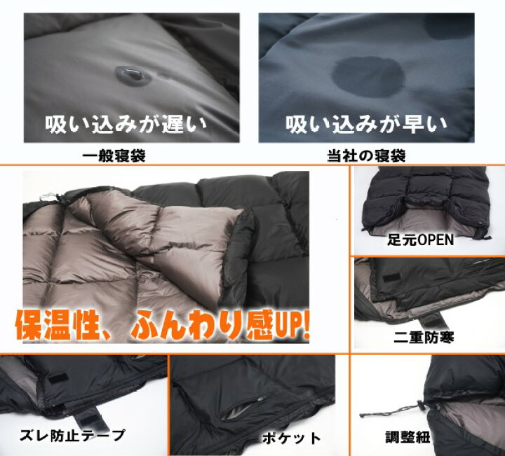 楽天市場】【☆スーパーSALEポイントMAX13倍☆】寝袋 枕付き マット 