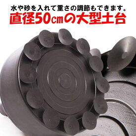 【日本検品】【販売終了在庫限り】元バージョン160cm＋170cm用土台単品
