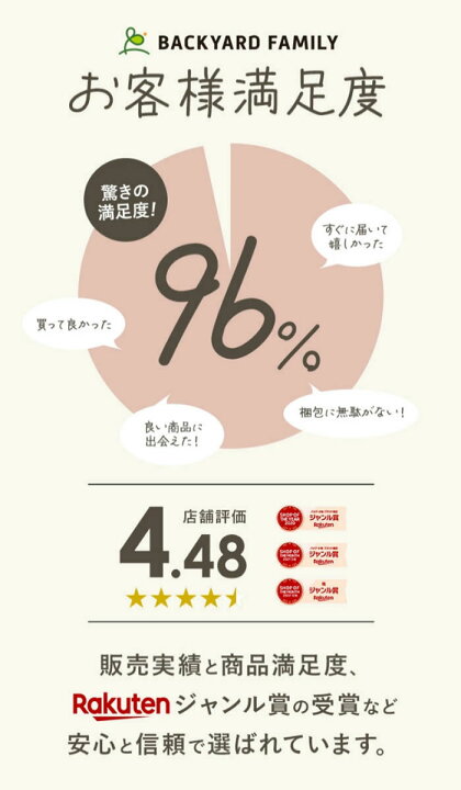 楽天市場】ペットボトルホルダー おしゃれ 通販 ショルダー 子ども  