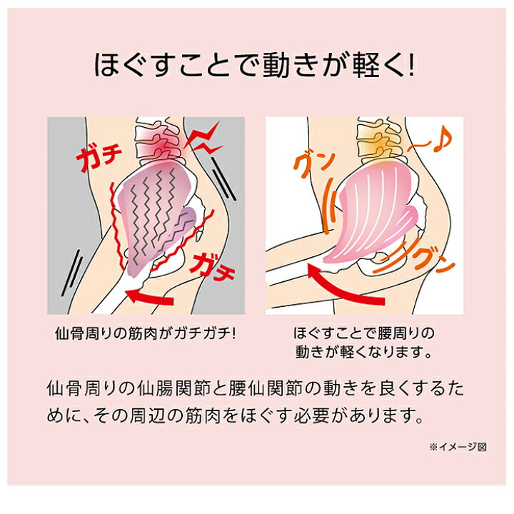 楽天市場 腰痛 マッサージ 定番 骨盤 仙骨 ほぐし コシレッチ ストレッチ ストレッチャー 指圧 代用 整体 肩甲骨 ふくらはぎ マッサージャー コンパクト クッション 産後 腰 リラックス マッサージ用品 Backyard Family 雑貨タウン