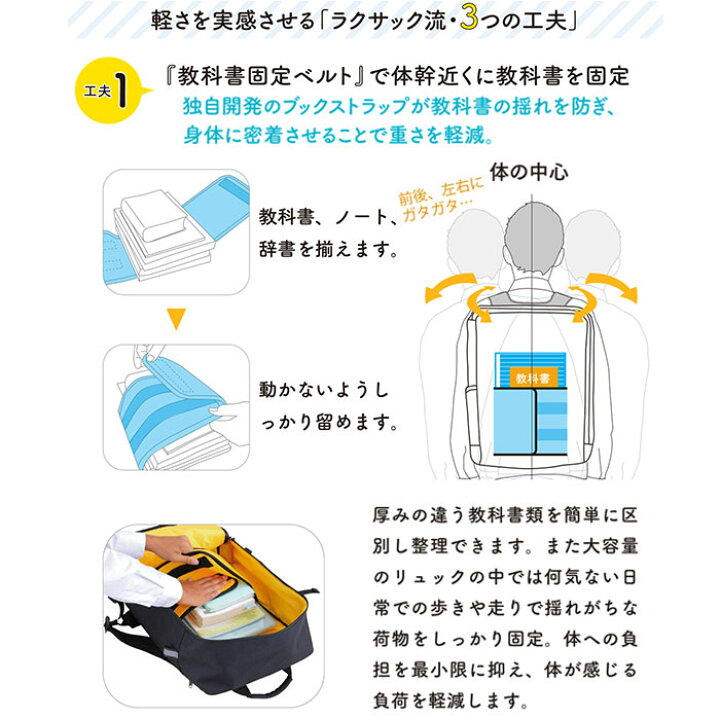 楽天市場】通学リュック 高校生 定番 大容量 軽量 スクールバッグ  