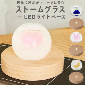 JY Xg[OX LED  Zbg  R[X^[  LED Ɩ Cg LEDCgx[X LEDCg k TCGX Ȋw  ی^ Eh  킢 Mtg 