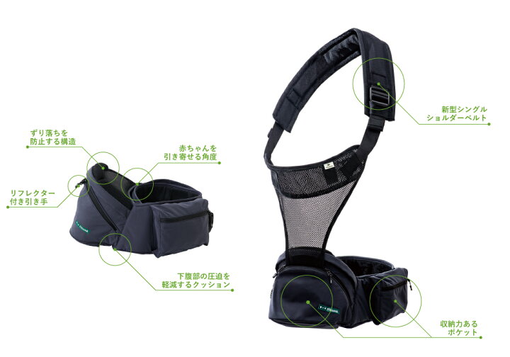 楽天市場】メーカー公式店 【本体+新型シングルショルダーセット 