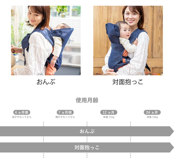 楽天市場】バディバディ buddybuddy 保育士さんが使ってる おんぶひも 