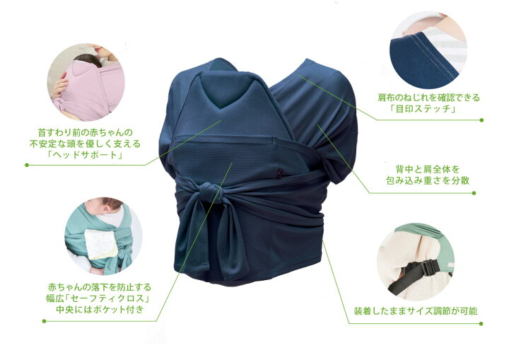 楽天市場 クリスマスラッピング無料 ヘッドサポート付き Nennelatte ネンネラテ Baby Carrier 抱っこ紐 抱っこひも 新生児 ベビーキャリア コンパクト 出産祝い ラッピング無料 簡単 寝かしつけ ラップ ベビースリング 出産準備 P0590 ラッキーベイビーストア