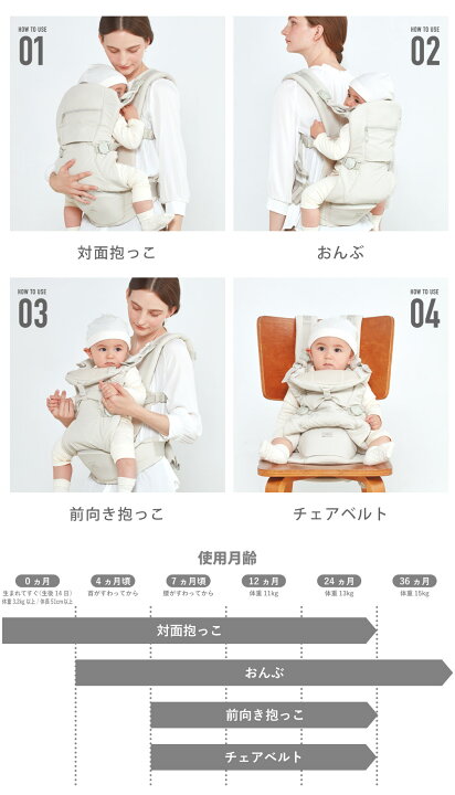 楽天市場】BABY CARRIER ON ベビーキャリアオン ピトレスク 