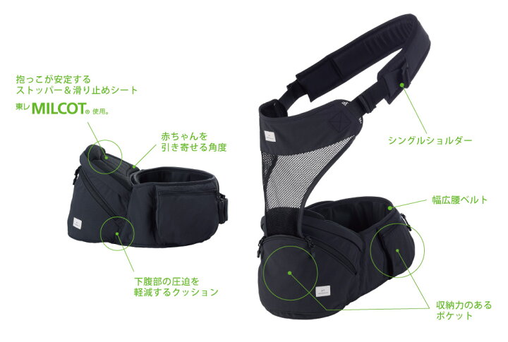 楽天市場】POLBAN ADVANCE SINGLE SHOULDER SET ポルバンアドバンス 