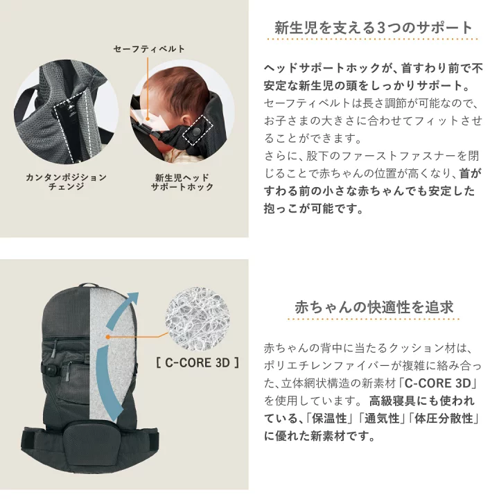 楽天市場】【20%OFF】angelette アンジェレッテベビーキャリアオン 
