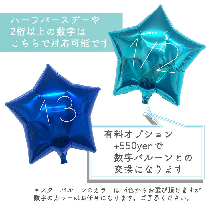 楽天市場 バルーン 誕生日 バースデー スパイダーマン 絵文字 絵文字バルーン インサイダーバルーン マーベル お祝い キャラクター ギフト パーティ 風船 映画 装飾 選べる ナンバーバルーン セット キャプテンアメリカ ギフトバルーンショップluckyducky