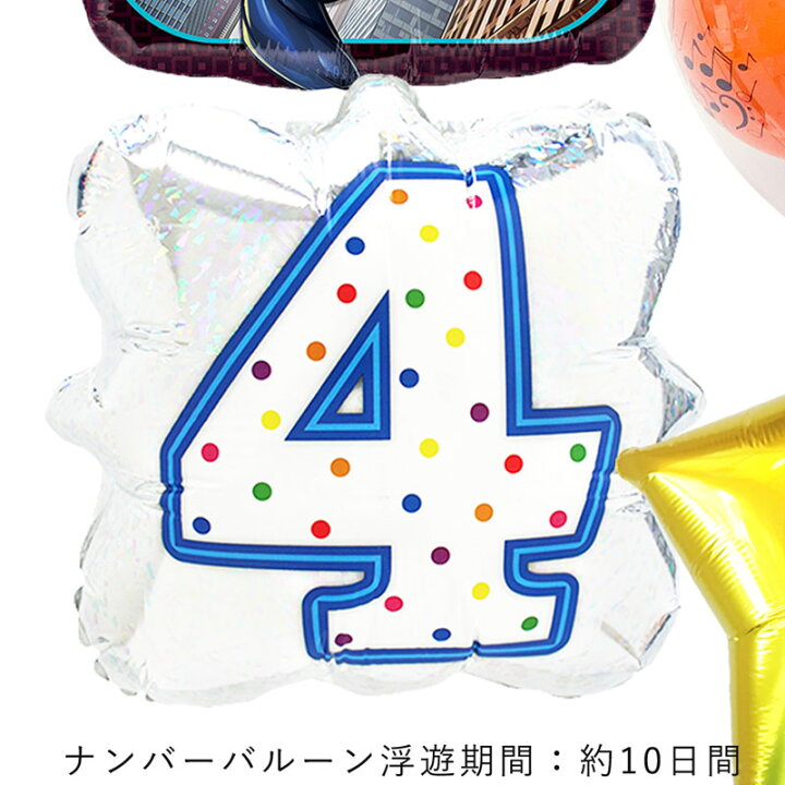 楽天市場 バルーン 誕生日 バースデー スパイダーマン 絵文字 絵文字バルーン インサイダーバルーン マーベル お祝い キャラクター ギフト パーティ 風船 映画 装飾 選べる ナンバーバルーン セット ギフトバルーンショップluckyducky