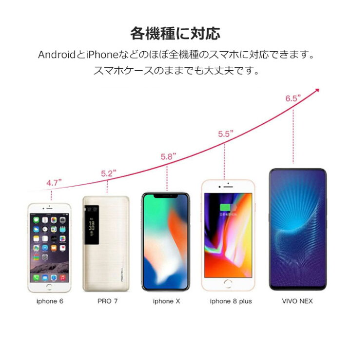楽天市場 車載 スマホ ホルダー 車載ホルダー スマホ 車載用 スマホホルダー エアコン クリップ 落ちない スマホホルダー 車載スタンド スマートフォン アクセサリー 片手操作 角度調整可能 おすすめ 落ちにくい Lucky House Ye