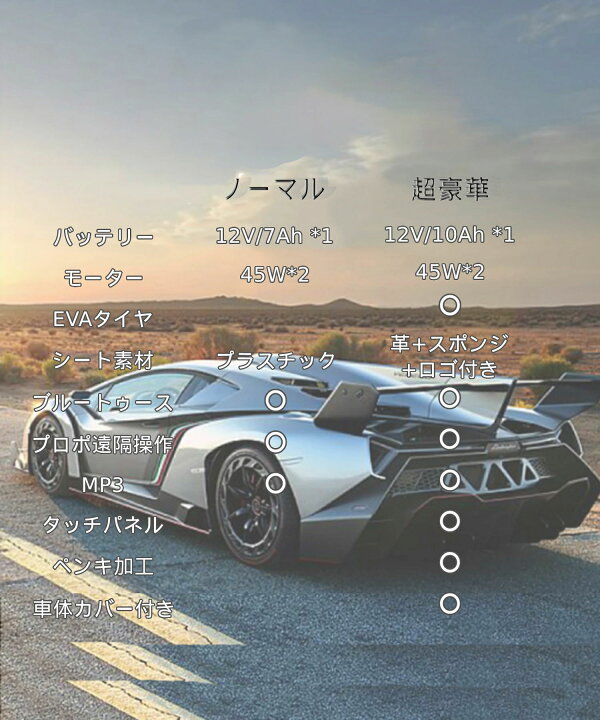 楽天市場】【8％OFFクーポン】電動乗用ラジコン 2人乗り 