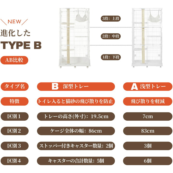 楽天市場】【ポイント10倍！4/17まで】【爪とぎポール付】猫 ケージ 