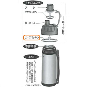 ^tR yiz OpbL ANeBu{[CII 1Lp iKi / F-2665 / F-2666 / F-2667Emb1701j