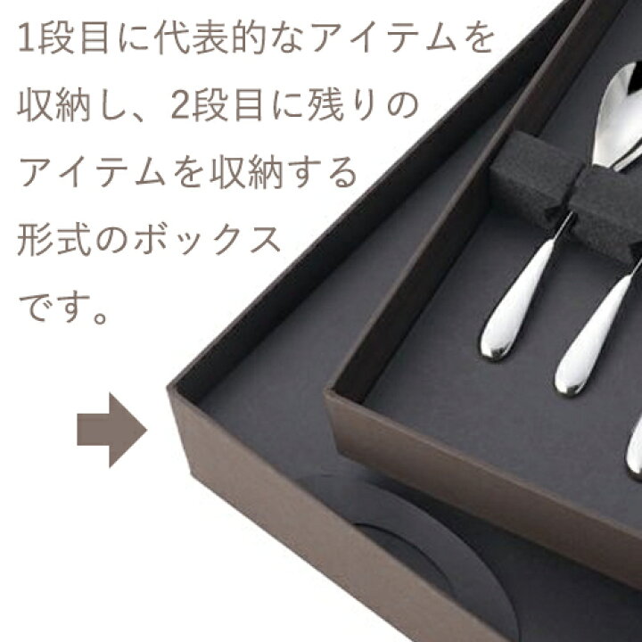 楽天市場】山崎金属工業／YAMACO ホームフェスタ 18-8 ディナーセット 