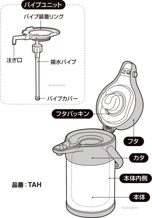 楽天市場】【TAH フタ ステンレスブラック】 部品 B-003769 楽天市場】【TAH フタ ステンレスブラック】 部品 B-003769
