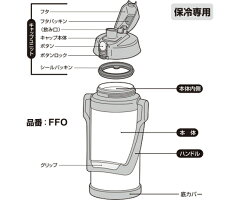 楽天市場 Ffoキャップユニット フタパッキン シールパッキン付き 部品 B 004712 サーモス Thermos 真空断熱スポーツジャグ 水筒 用部品 キッチン応援隊 ラッキークィーン