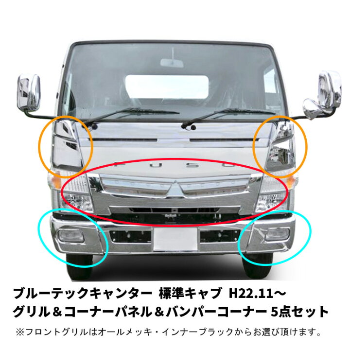 楽天市場】三菱ふそう ブルーテック キャンター 標準キャブ フロント  