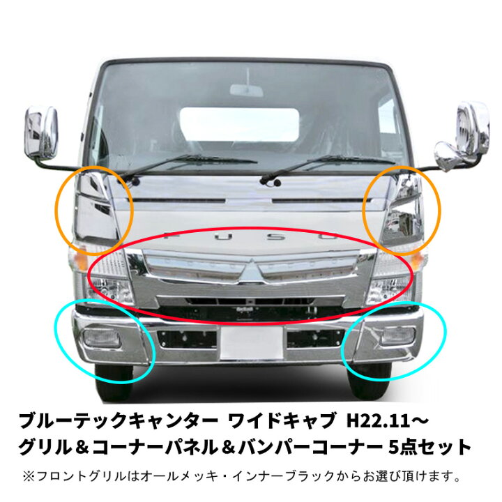 楽天市場】三菱ふそう ブルーテック キャンター ワイドキャブ フロント  