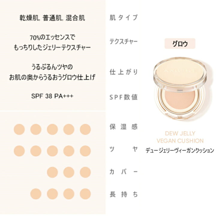 楽天市場】【全商品ポイント5倍UP中】韓国コスメ ファンデーション 