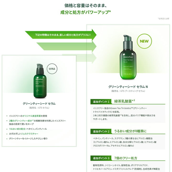 第一ネット 発送日の翌日届く 韓国コスメ セラム Innisfree イニスフリー グリーンティー シード N 80ml 導入美容液 美容液 導入化粧水 第一ネット 発送日の翌日届く 韓国コスメ セラム Innisfree イニスフリー グリーンティー シード N 80ml 導入美容液 美容液 導入化粧水