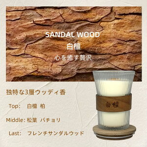 LUDiCMi A}Lh IG^EbfB̍ h ؐc 200g RĎԖ50Ԉȏ Lh ؐcLh  VRfރ\CbNXgp Si Mtg 蕨 v[