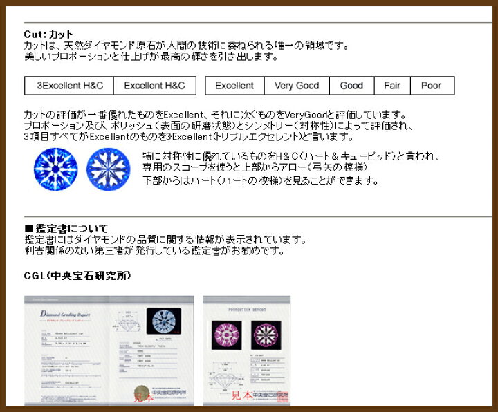 楽天市場】【中央宝石研究所 鑑定書 ソーティングダイヤモンド】pt900 