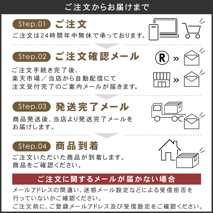 楽天市場】【40%ポイント還元 4/30 10:00~5/2 09:59 楽天市場】【40%ポイント還元 4/30 10:00~5/2 09:59